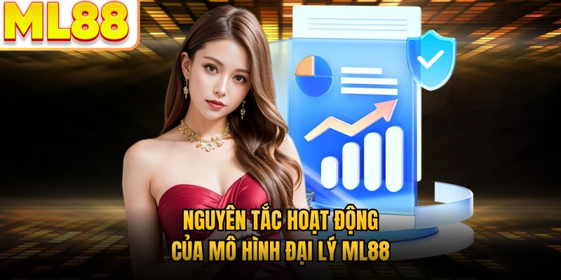 Nguyên tắc hoạt động của mô hình đại lý ML88
